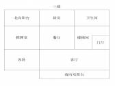 小区图
