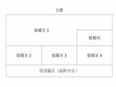 小区图