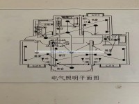 其它图