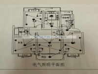 其它图