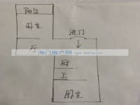 其它图