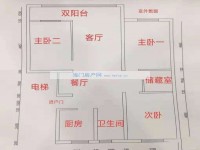 其它图