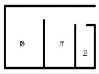 其它图