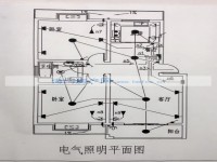 其它图