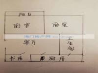 其它图