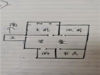 其它图