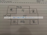 其它图