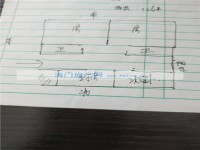 其它图