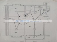其它图