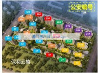其它图