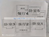 其它图