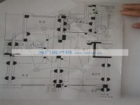 其它图