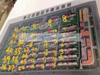 其它图