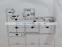 其它图