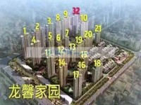 其它图