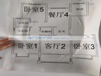 其它图