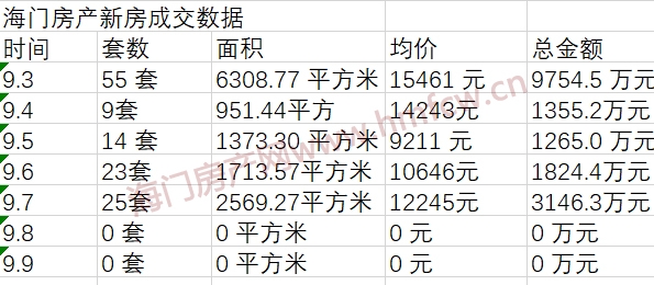 数据周1副本.jpg