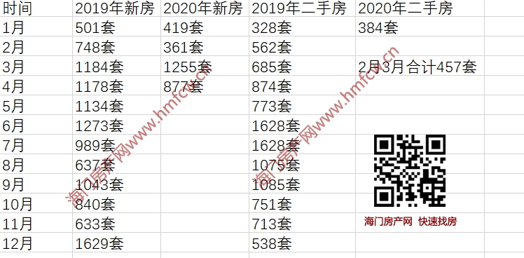 统计4月副本.jpg